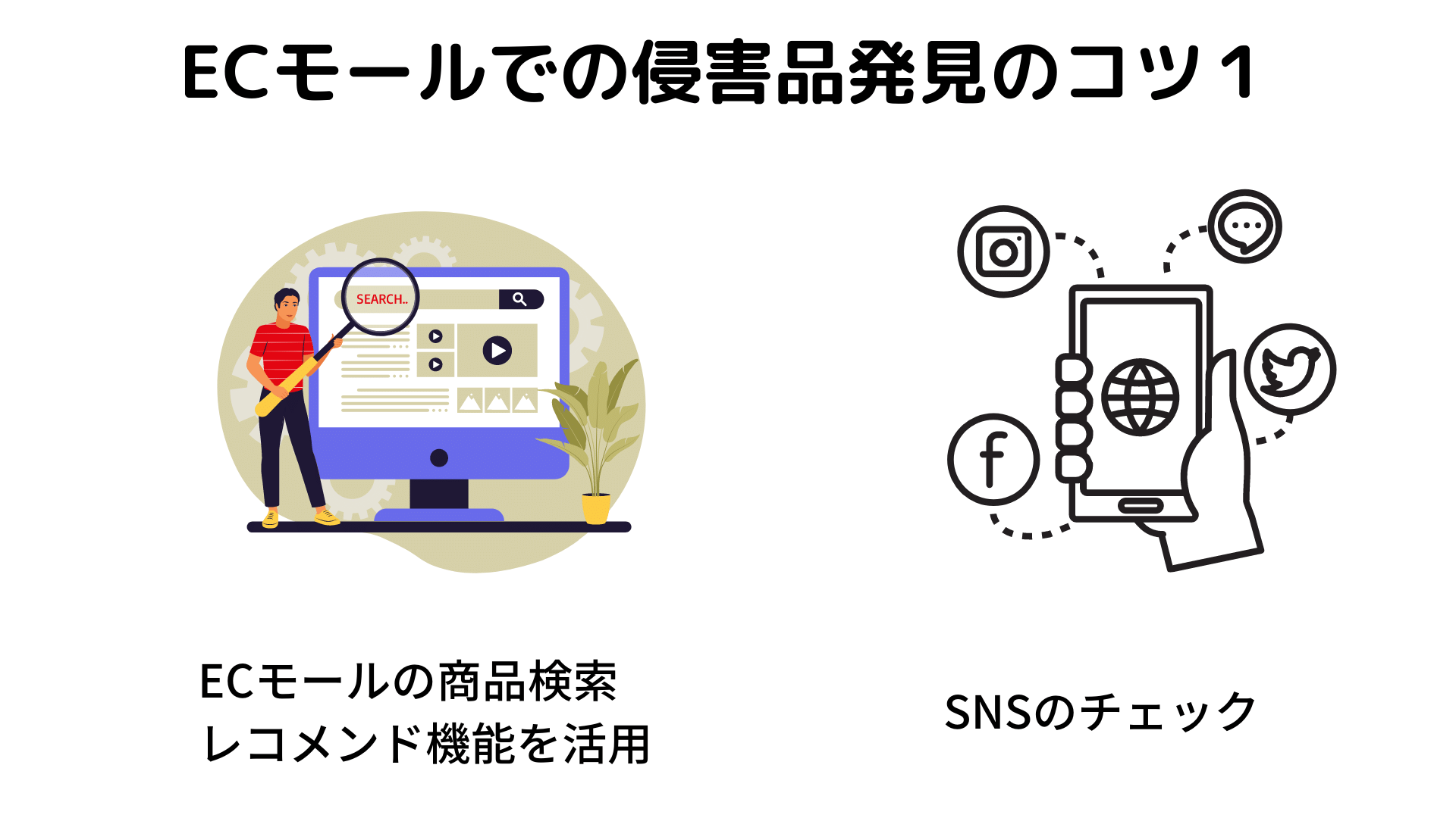 弁理士が教えるＥＣモールのおける知財侵害品発見のコツ1