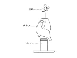 ビア缶チキンの意匠