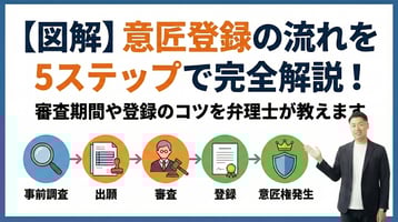 【図解で完全攻略】意匠登録の流れを5ステップで徹底解説！審査期間や費用、登録率を上げるプロの戦略とは？
