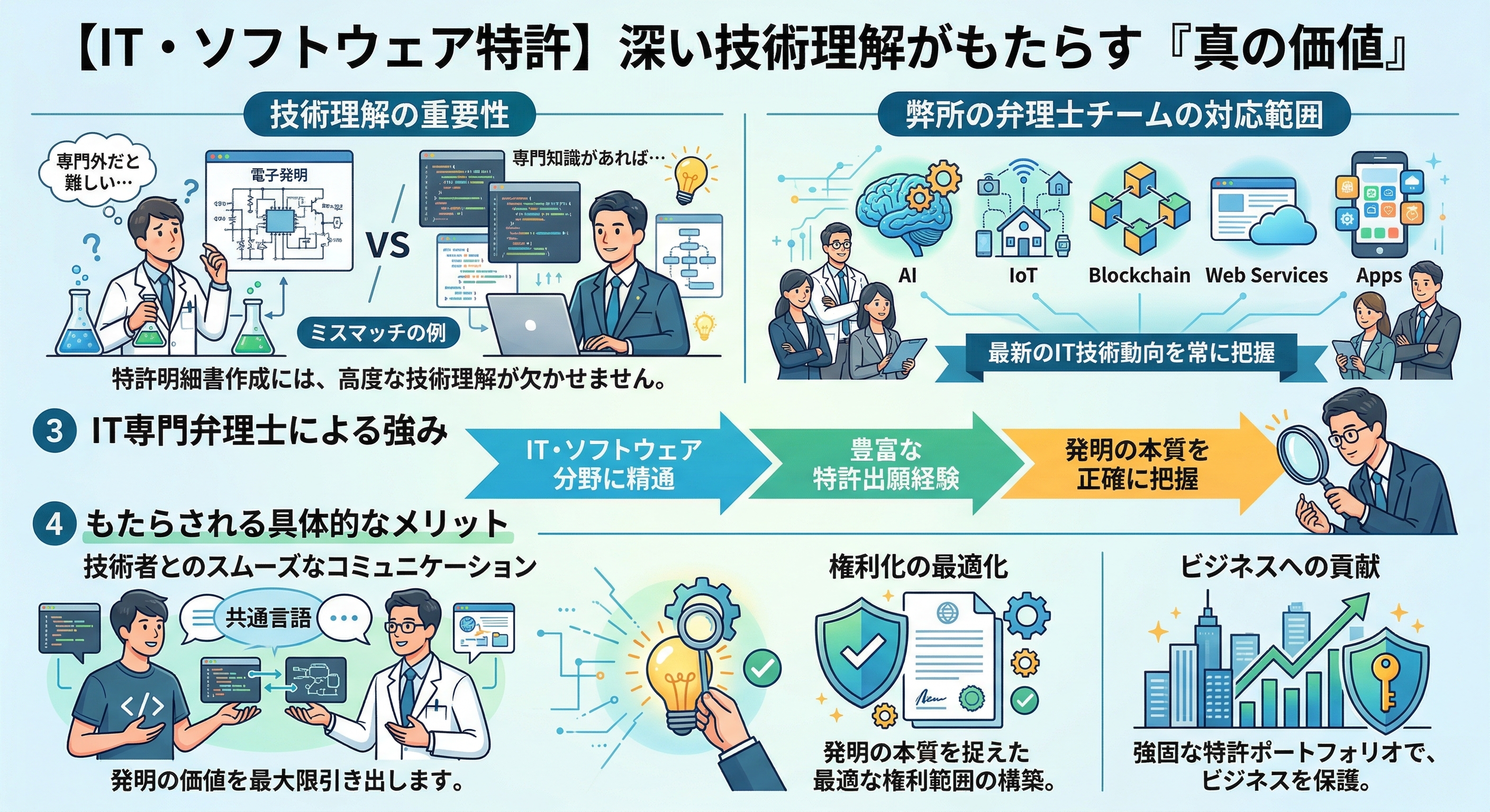 Gemini_Generated_Image_daqn7bdaqn7bdaqn