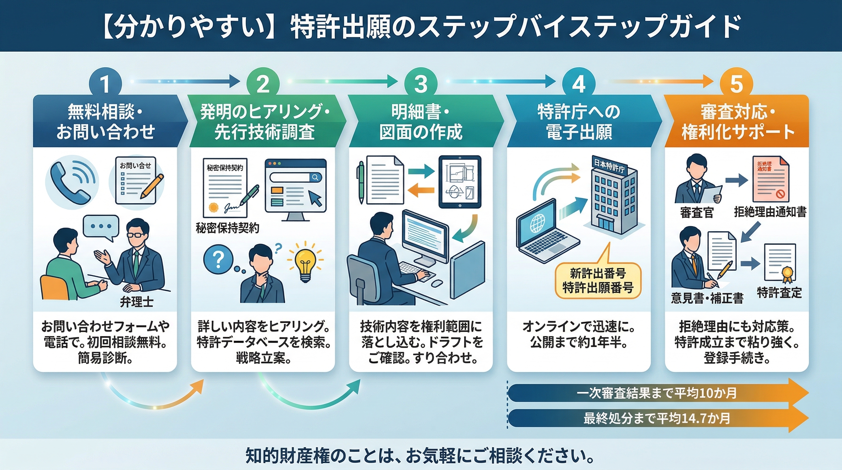 Gemini_Generated_Image_ff6dwdff6dwdff6d (1)