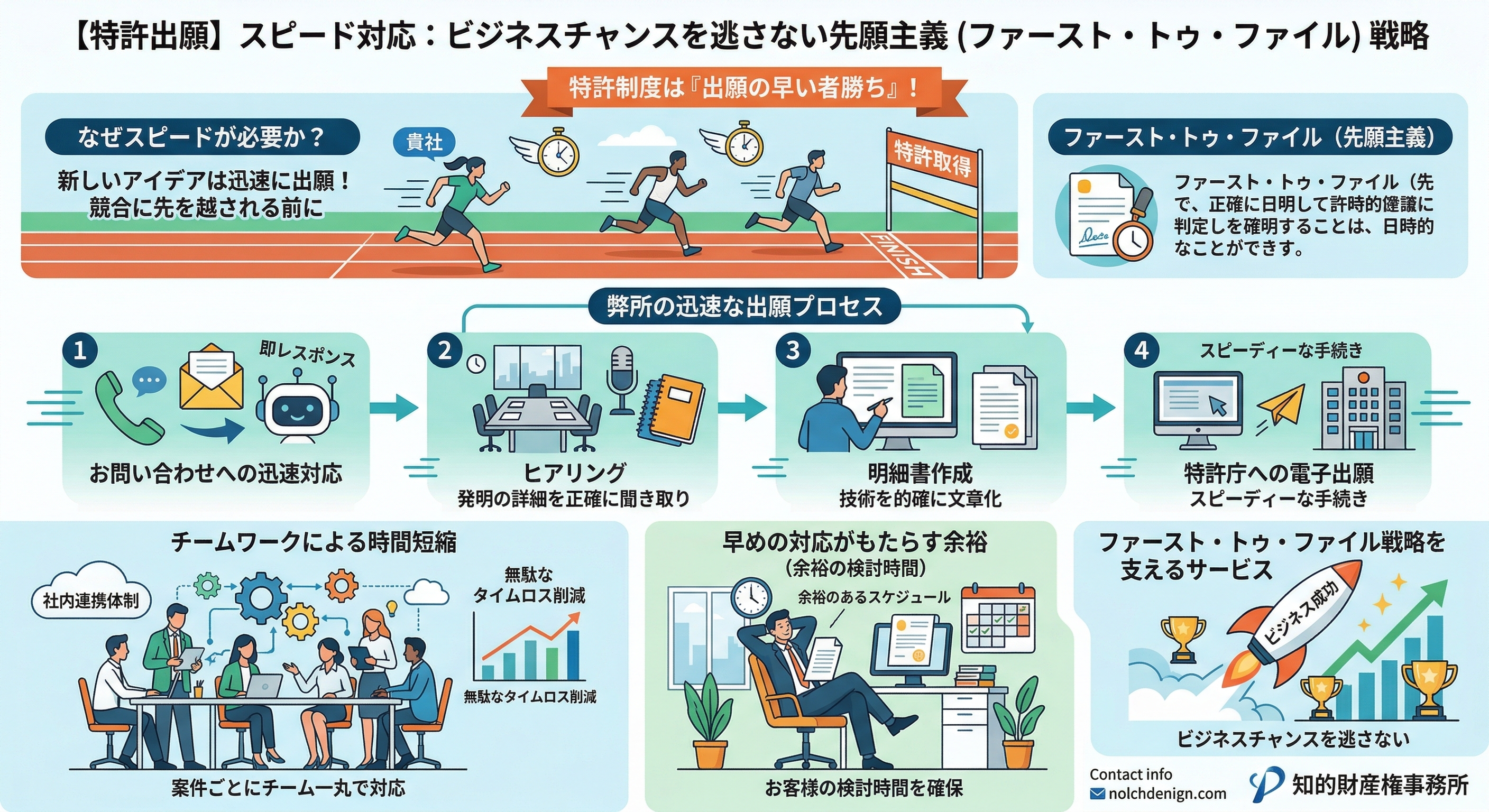 Gemini_Generated_Image_p3sxaup3sxaup3sx