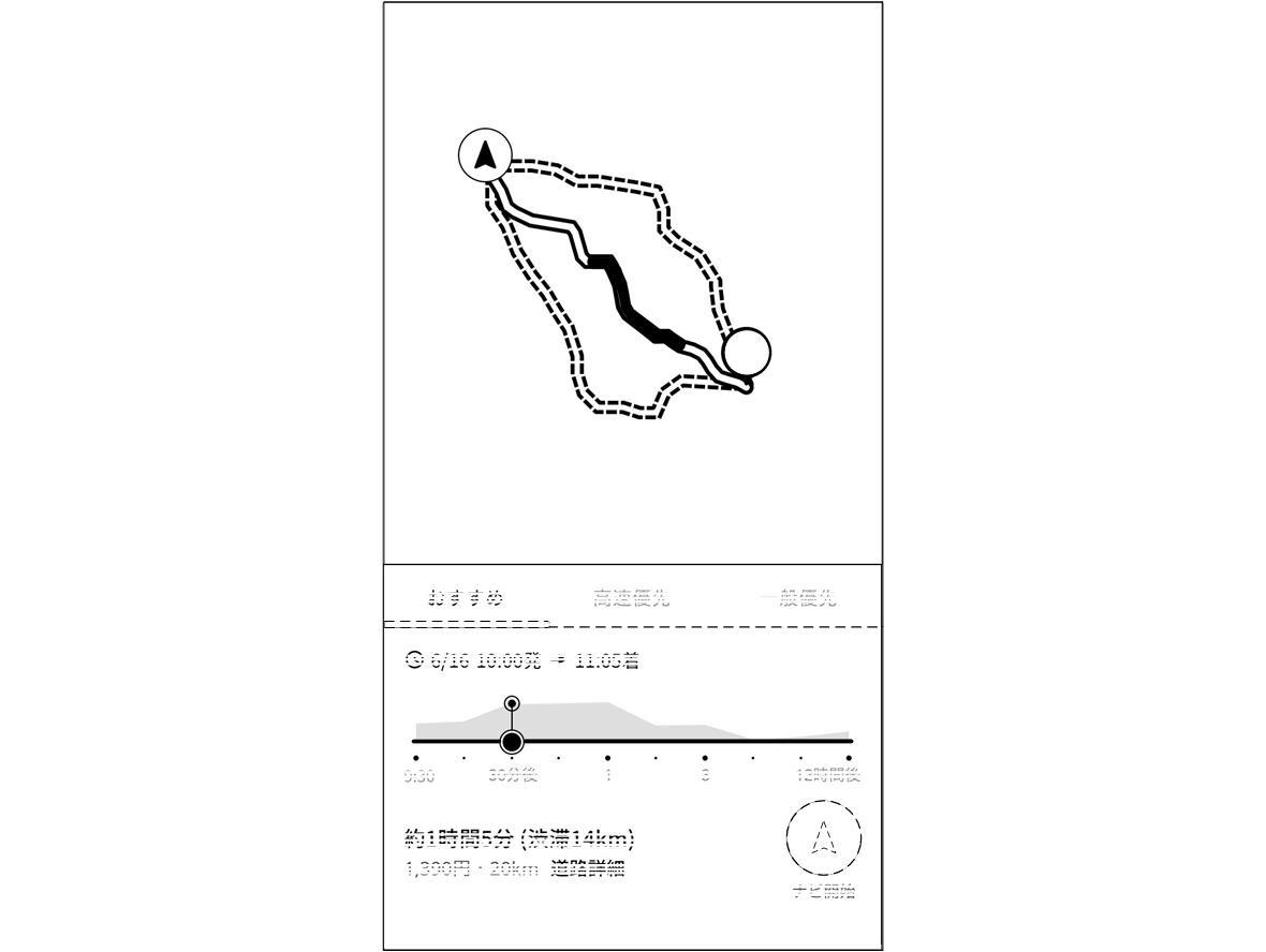 経路案内用画像の意匠登録