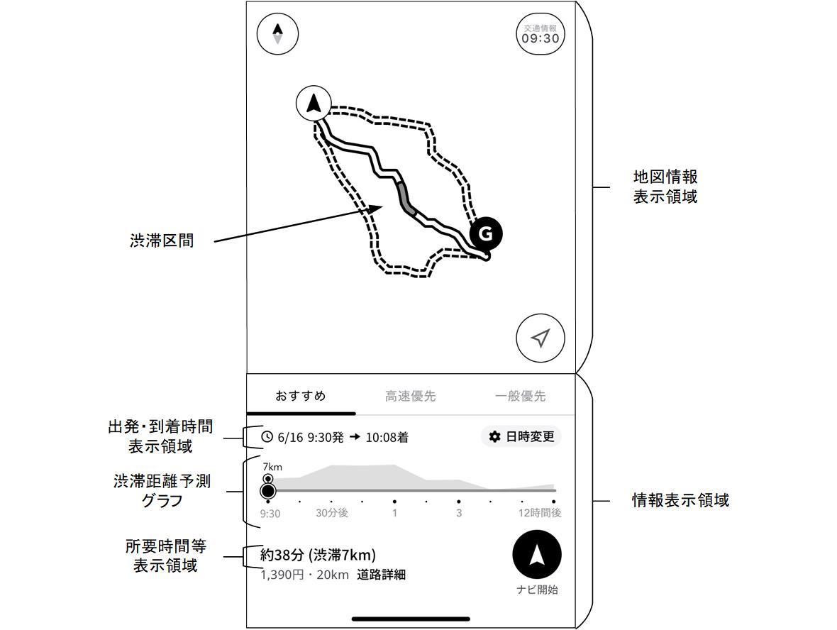 経路案内用画像の意匠登録