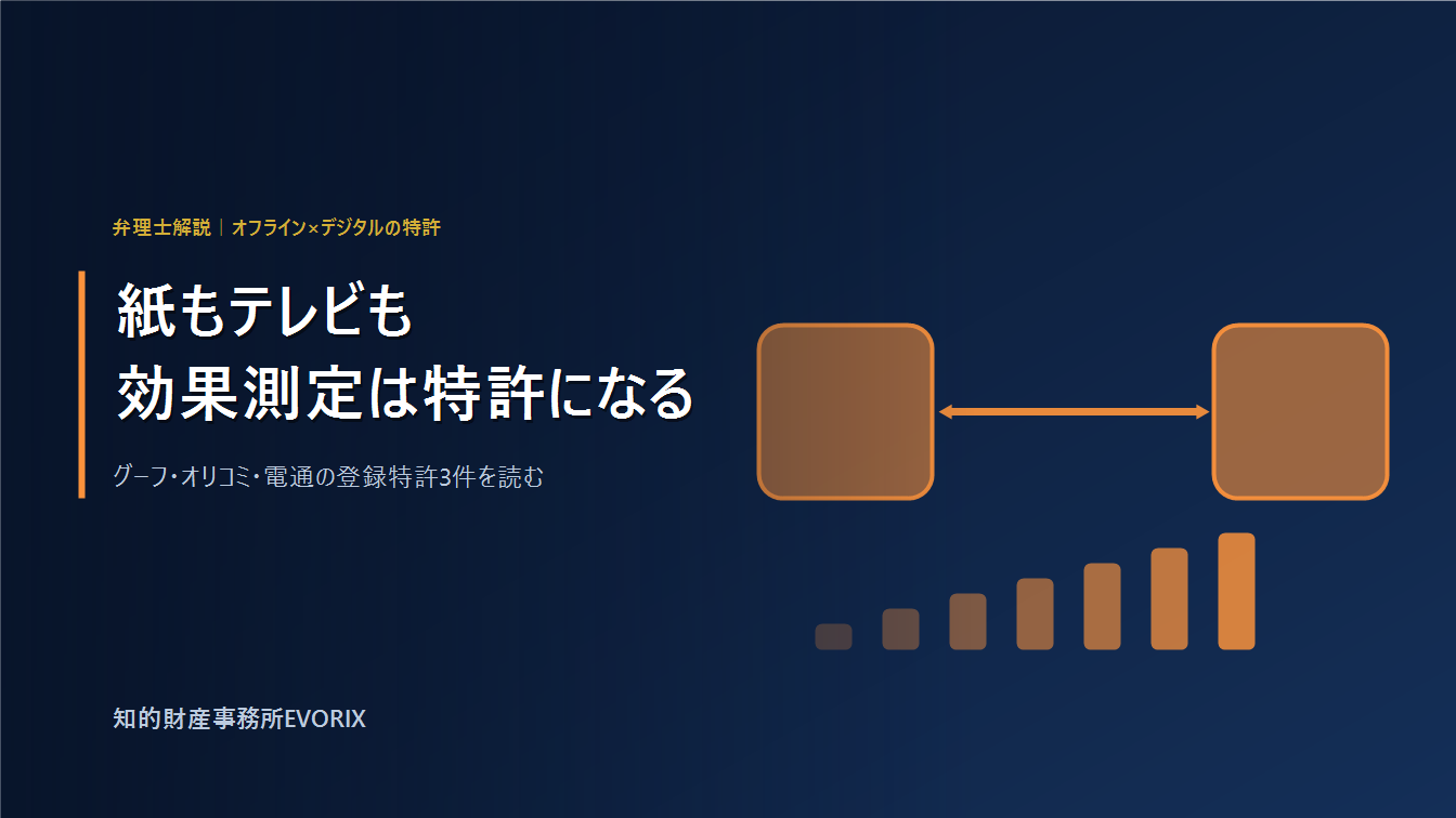 オフライン広告×デジタルをつなぐ登録特許3件を弁理士が解説｜知的財産事務所EVORIX