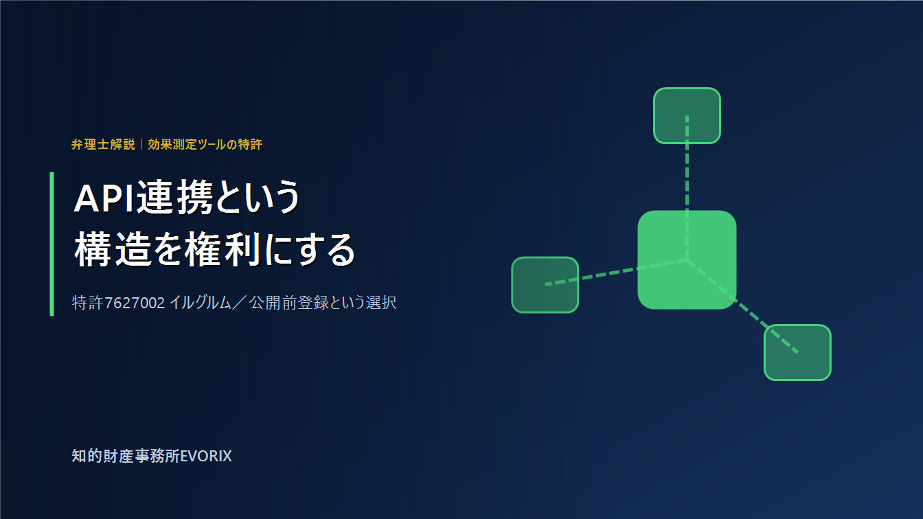 広告効果測定ツールの特許7627002を弁理士が分説｜API連携の権利化｜知的財産事務所EVORIX