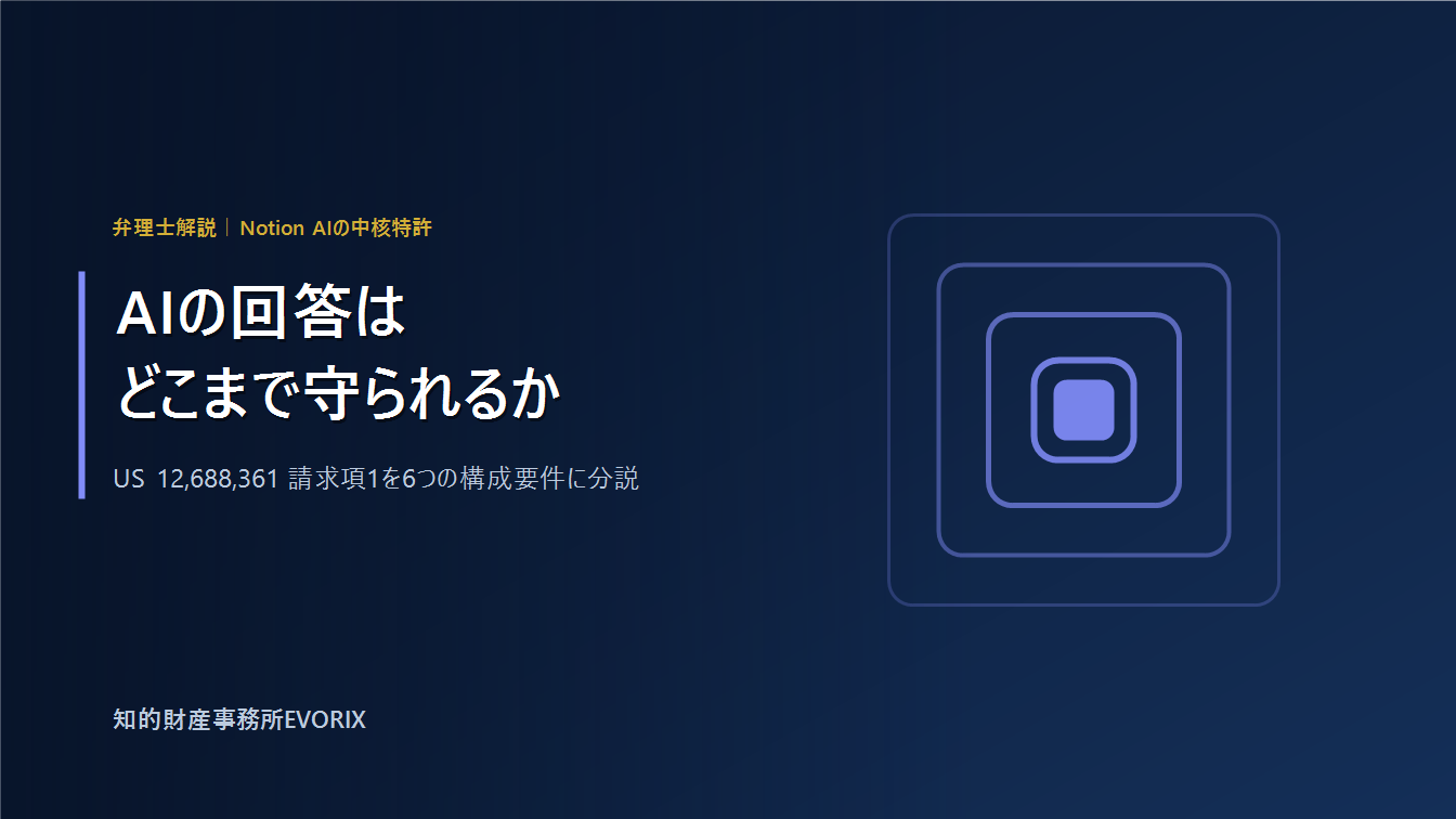 Notion AIの中核特許US12,688,361のクレーム解説｜知的財産事務所EVORIX