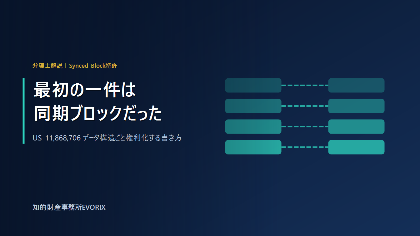 NotionのSynced Block特許US11,868,706のクレーム解説｜知的財産事務所EVORIX